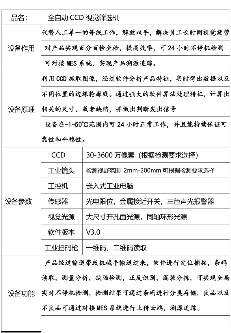 全自动CCD筛选机参数.jpg
